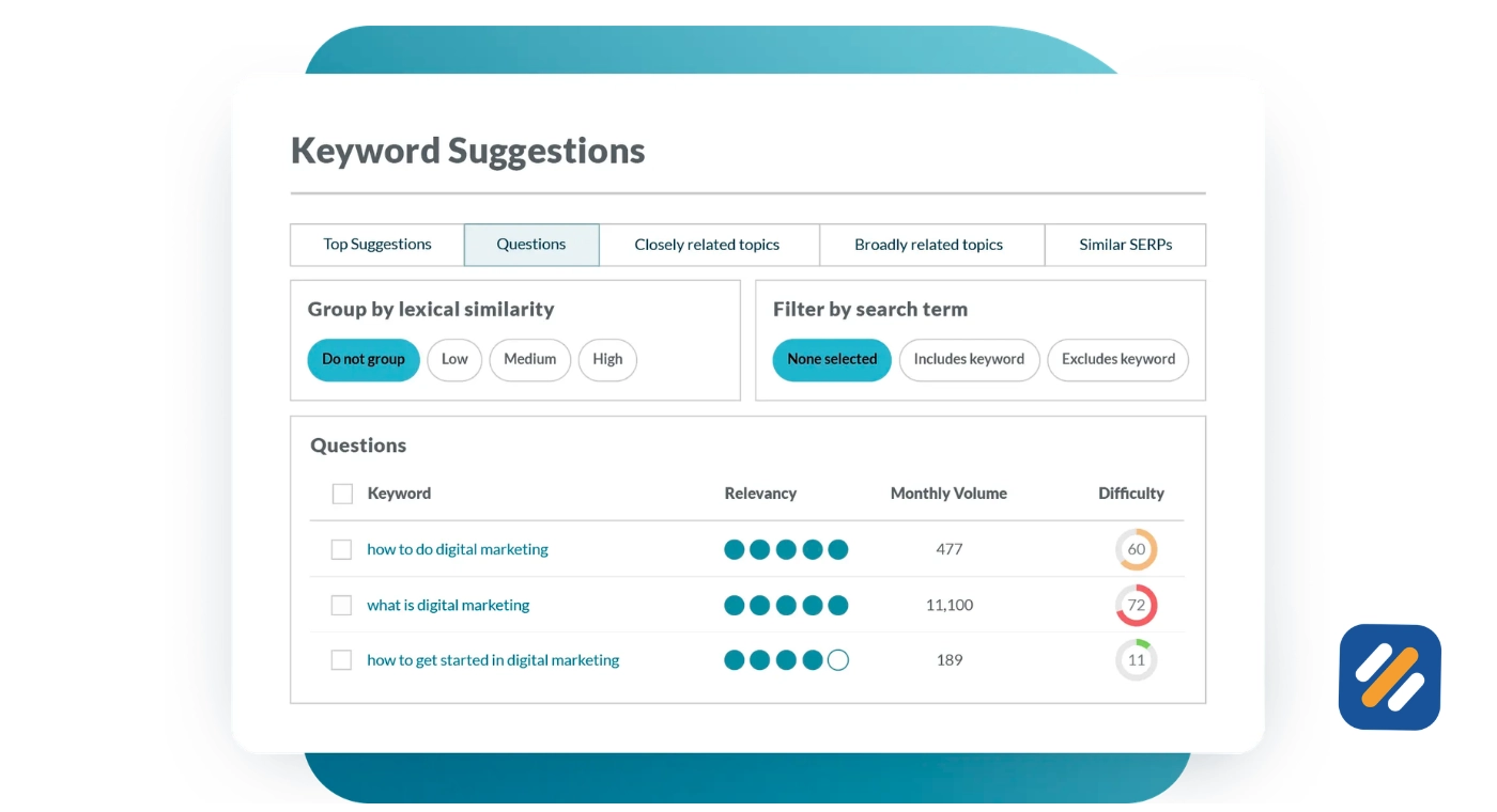 On-Page SEO Moz Grader