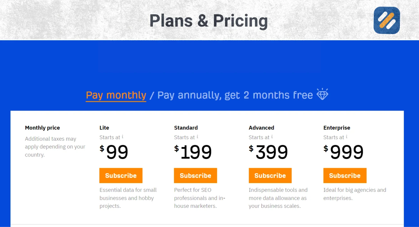 Ahrefs plans and pricing