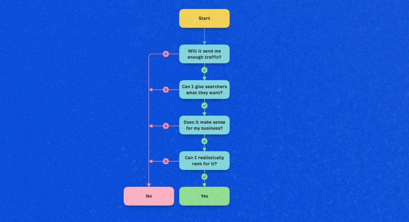 Define Your Niche and Audience Before Touching Any Tool