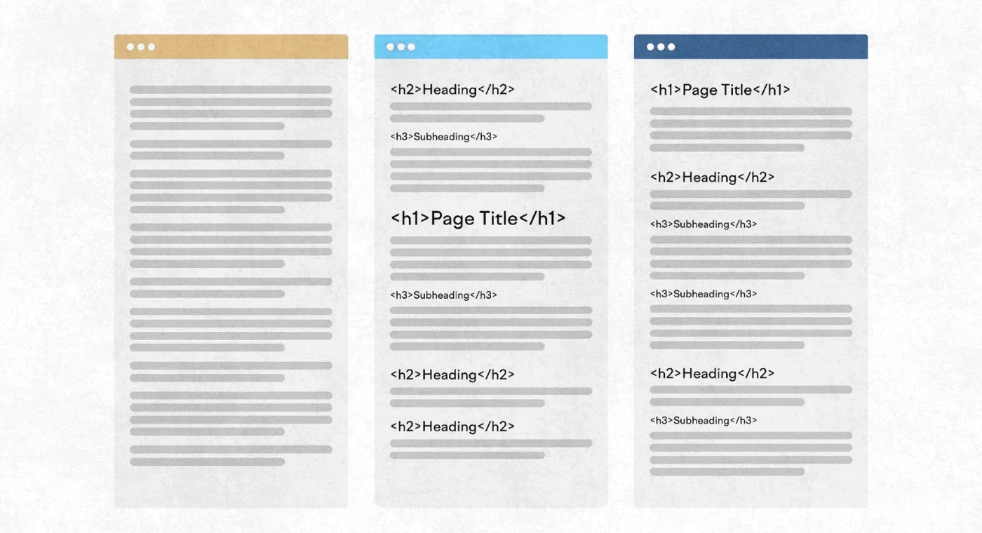 How to Use H3 Tags