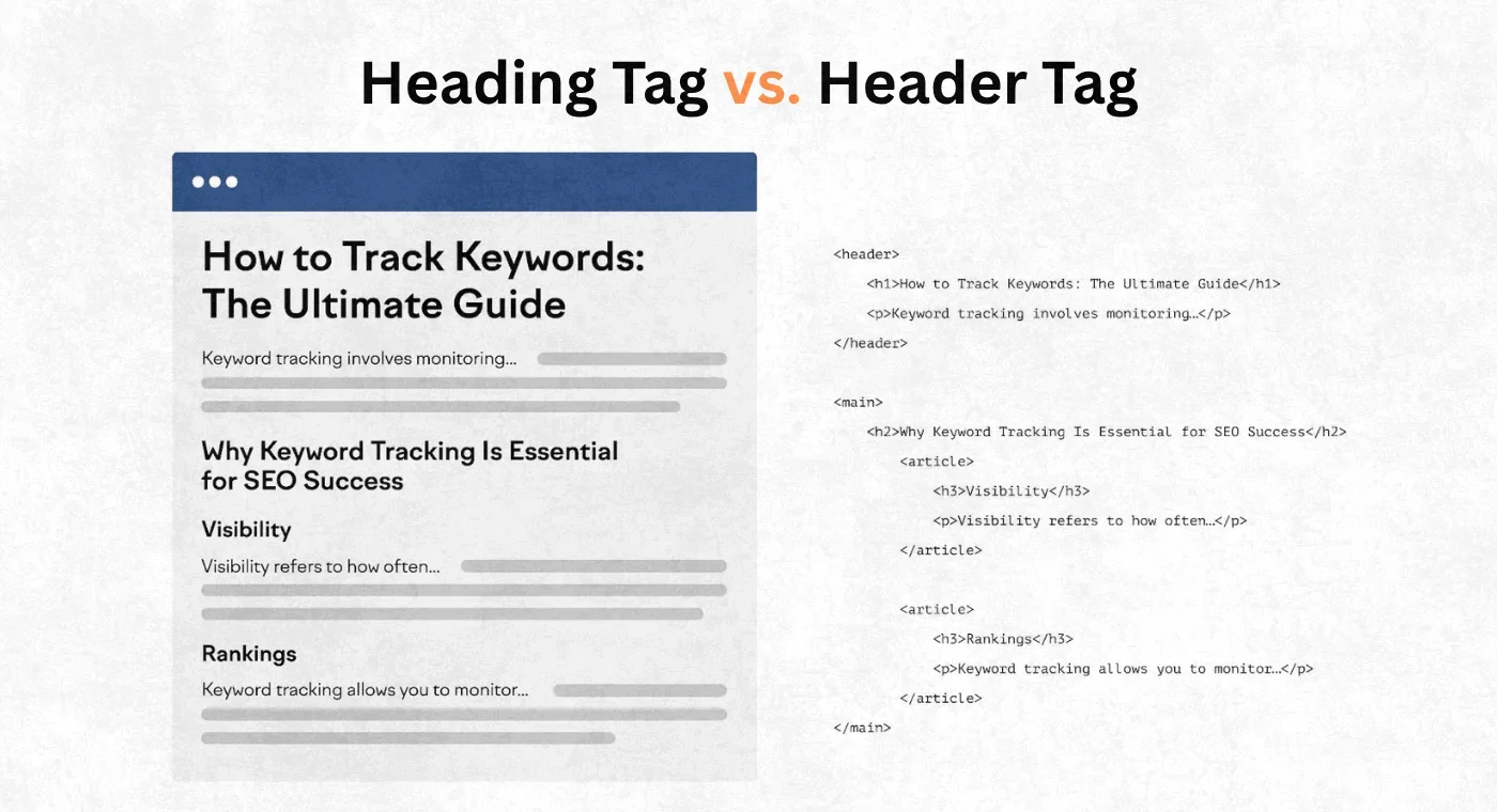 How Heading Tags SEO Actually Works
