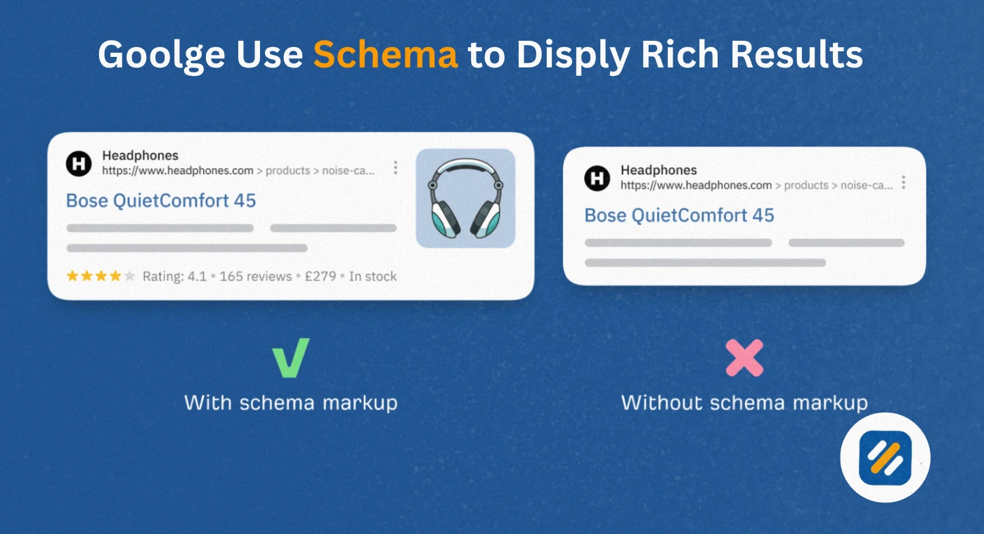 How Schema Markup Actually Works