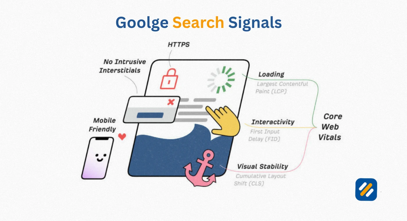 How to Fix Core Web Vitals on a WordPress Website