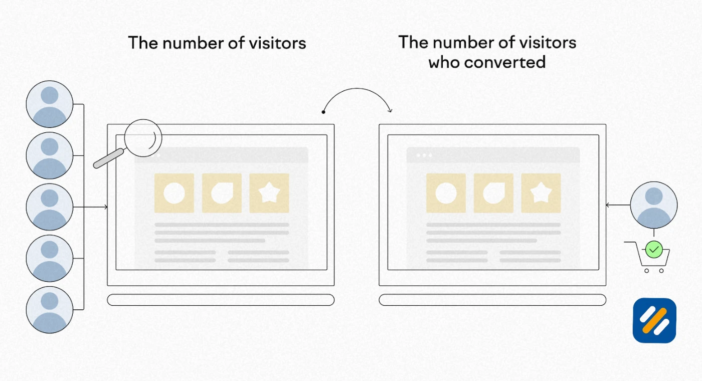 How to Gather Data for Your SEO Report