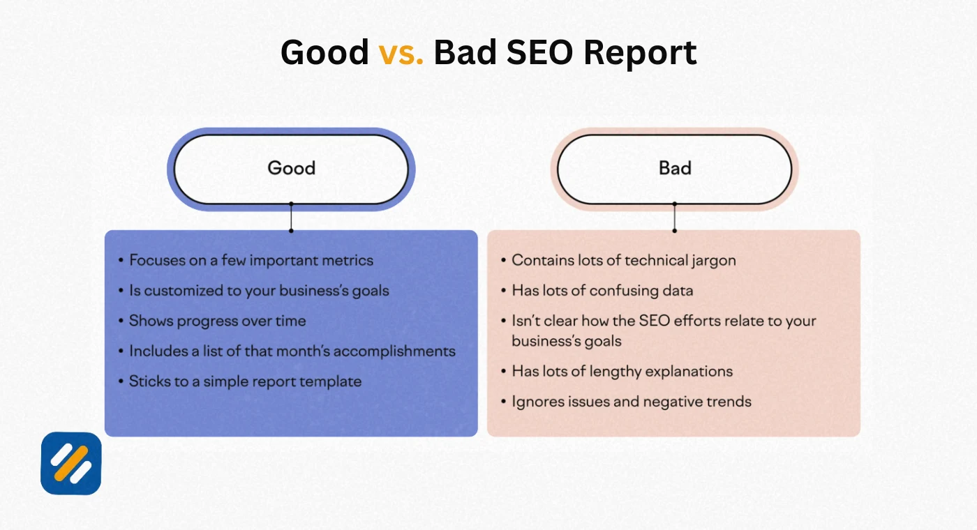How to Present an SEO Report to a Client