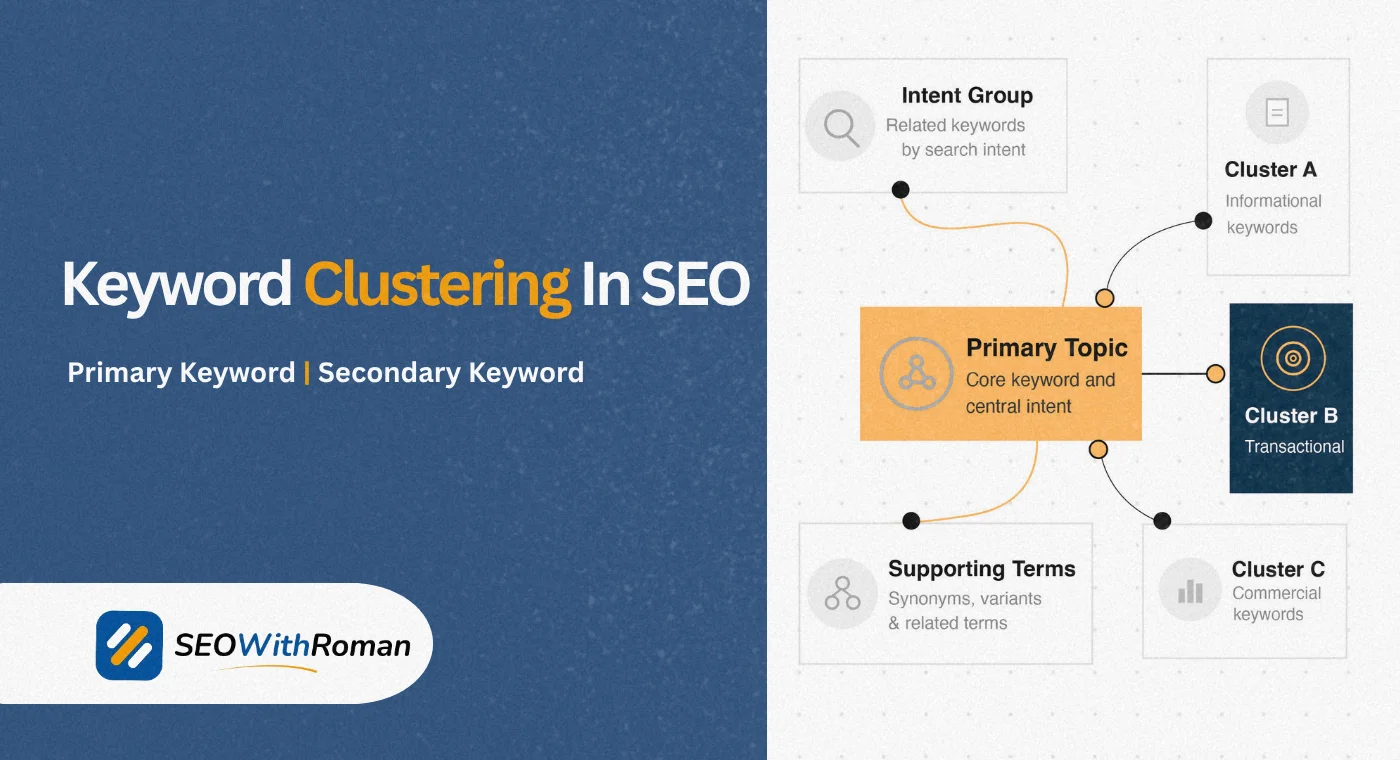 Keyword Clustering | How to do and How Its Help in SEO