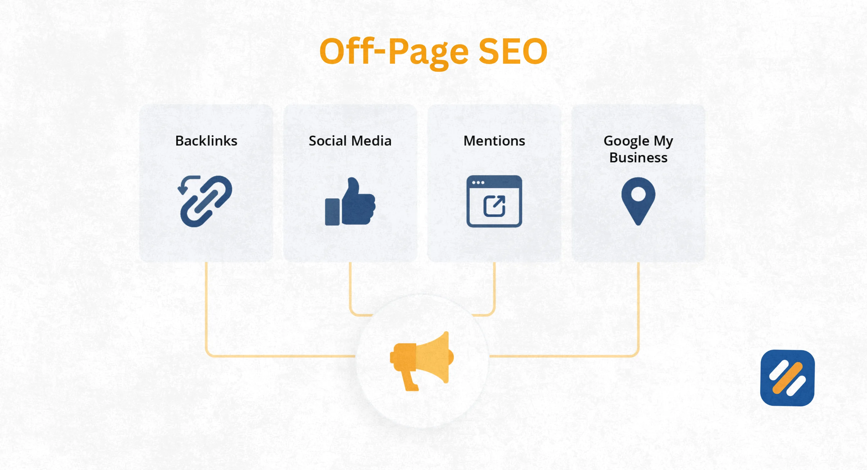 Off-Page SEO Techniques That Actually Work