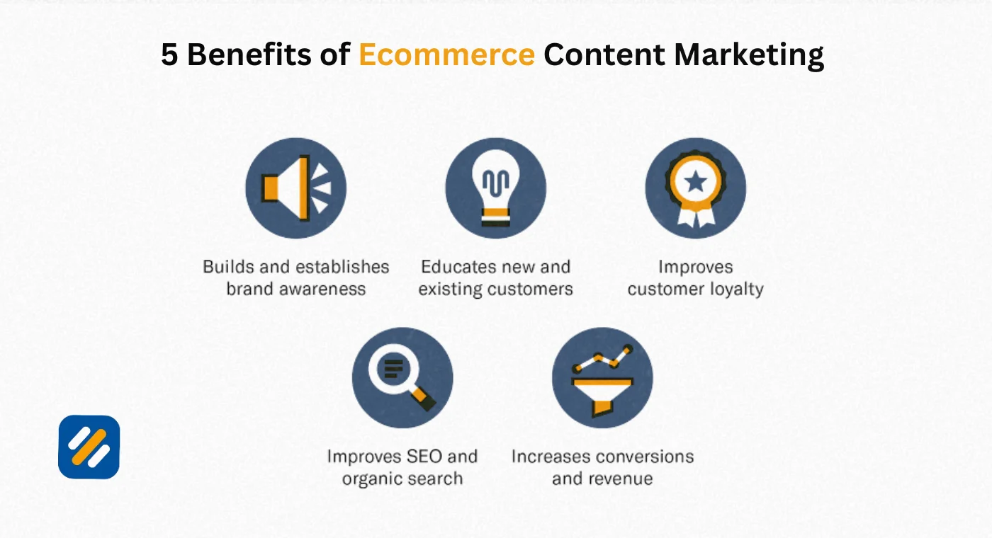 Product Content Marketing